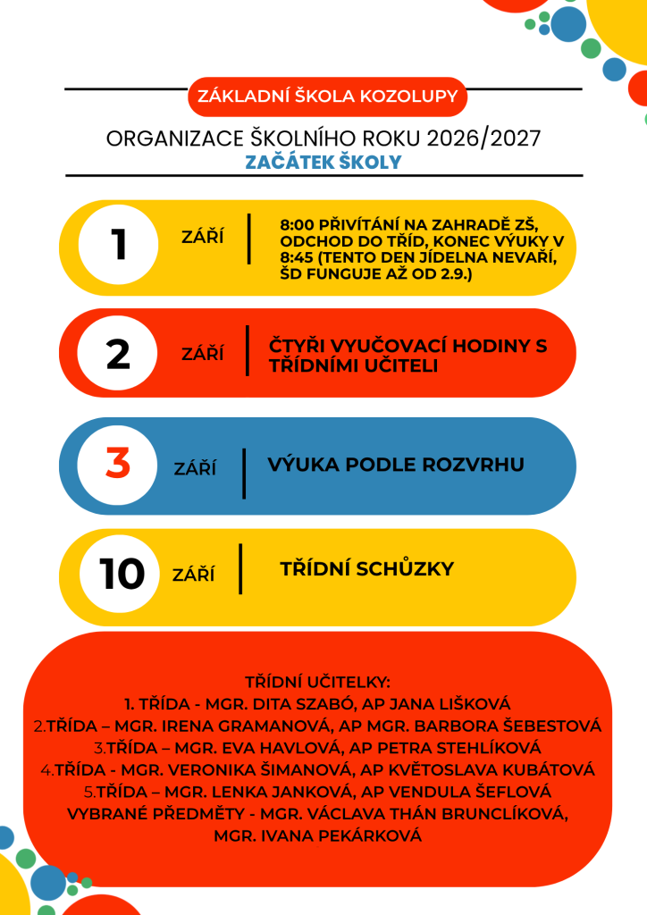 Organizace začátku škol. roku 2026/2027